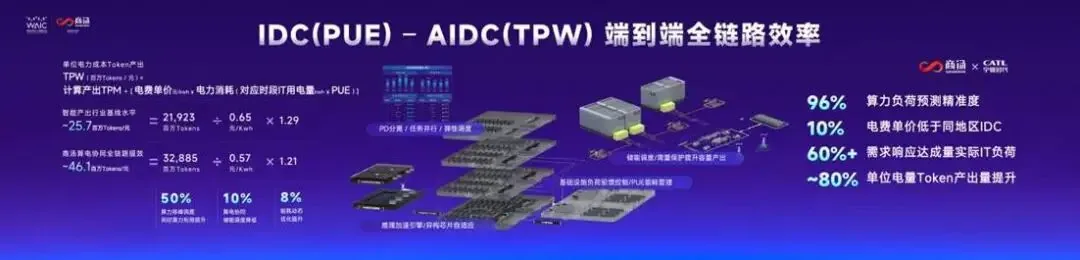 文章图片 4