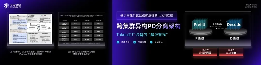 文章图片 2