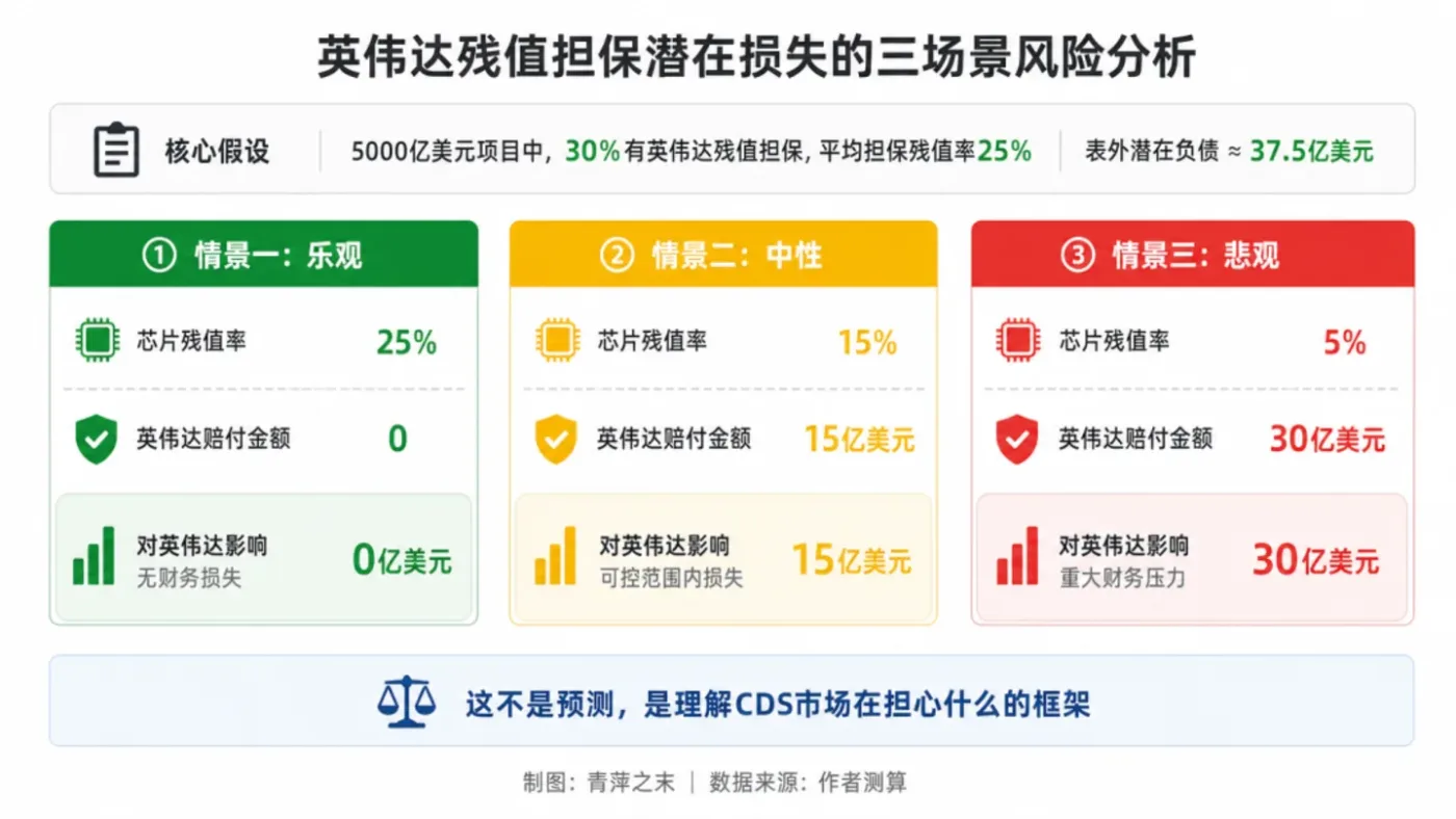 文章图片 6