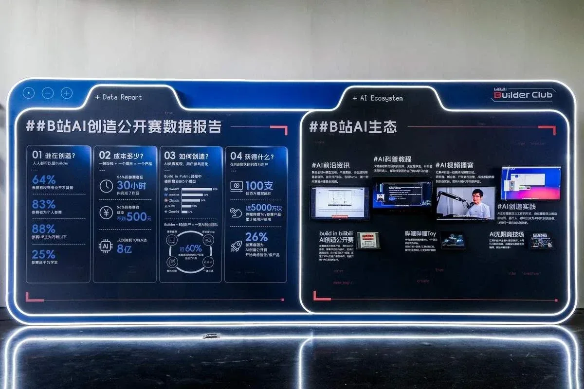 文章图片 4