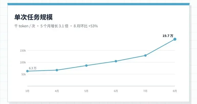 文章图片 4