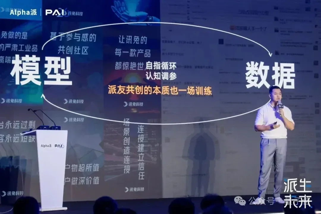 文章图片 2