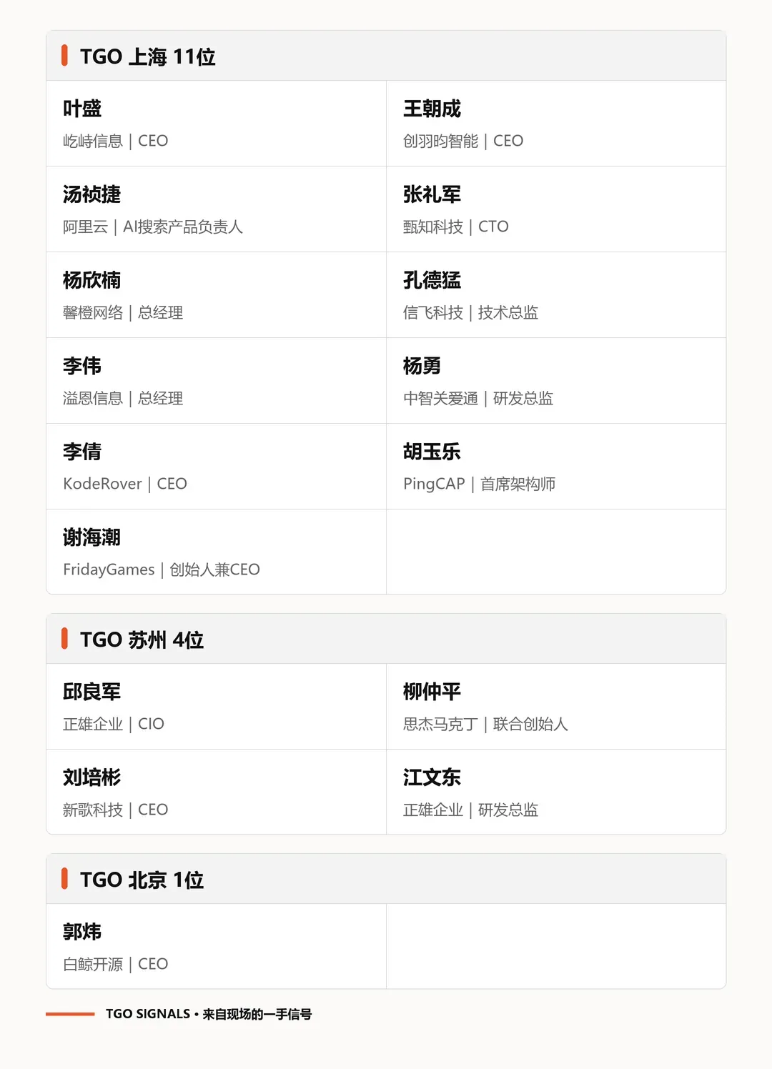 文章图片 2