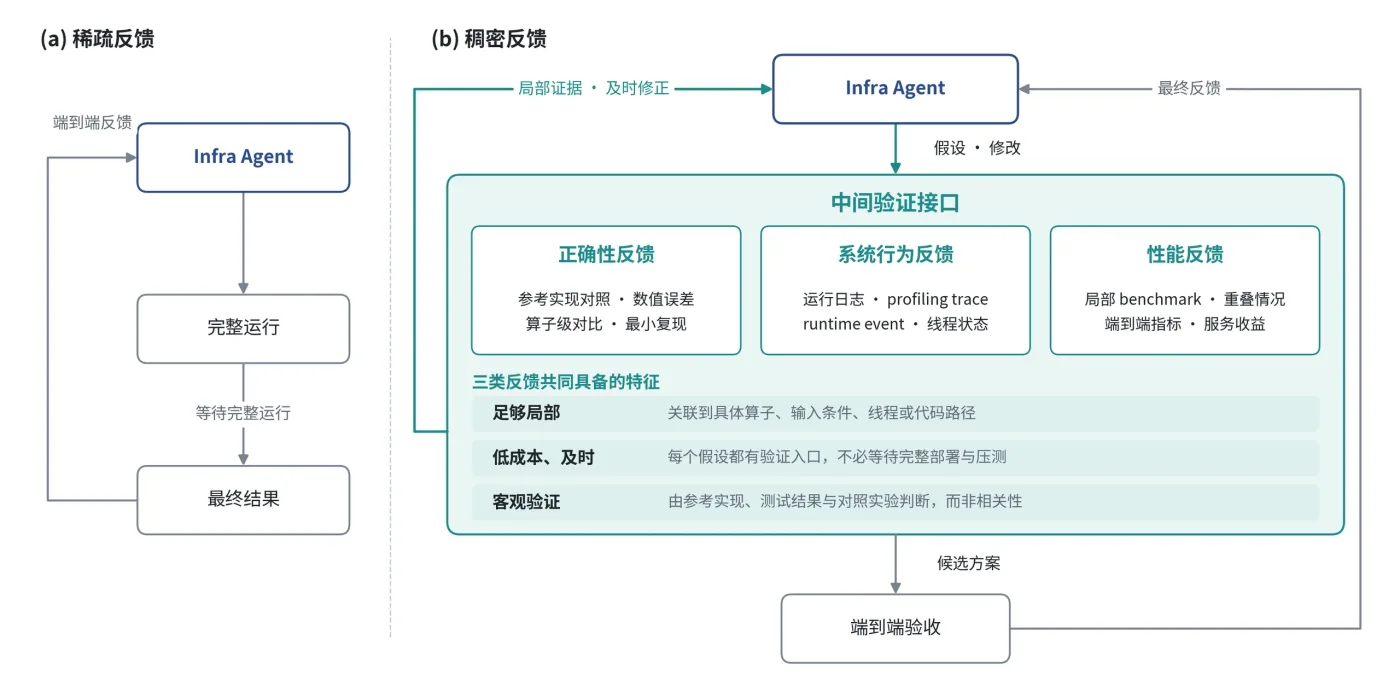 文章图片 4