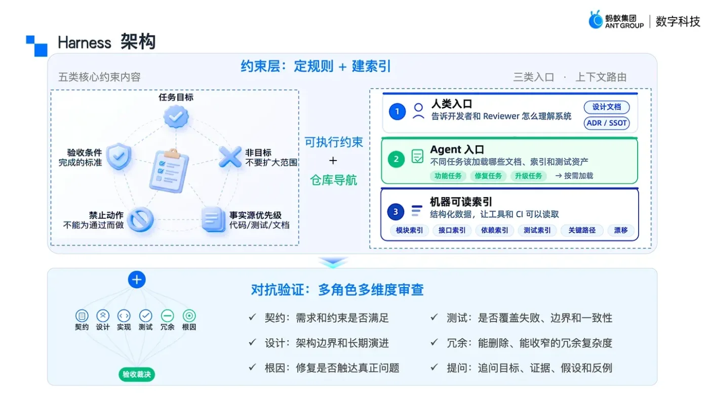 文章图片 4