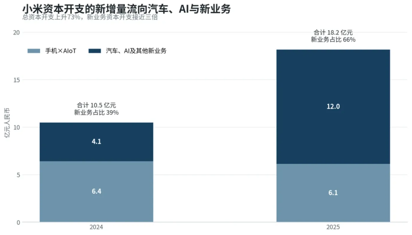 文章图片 4