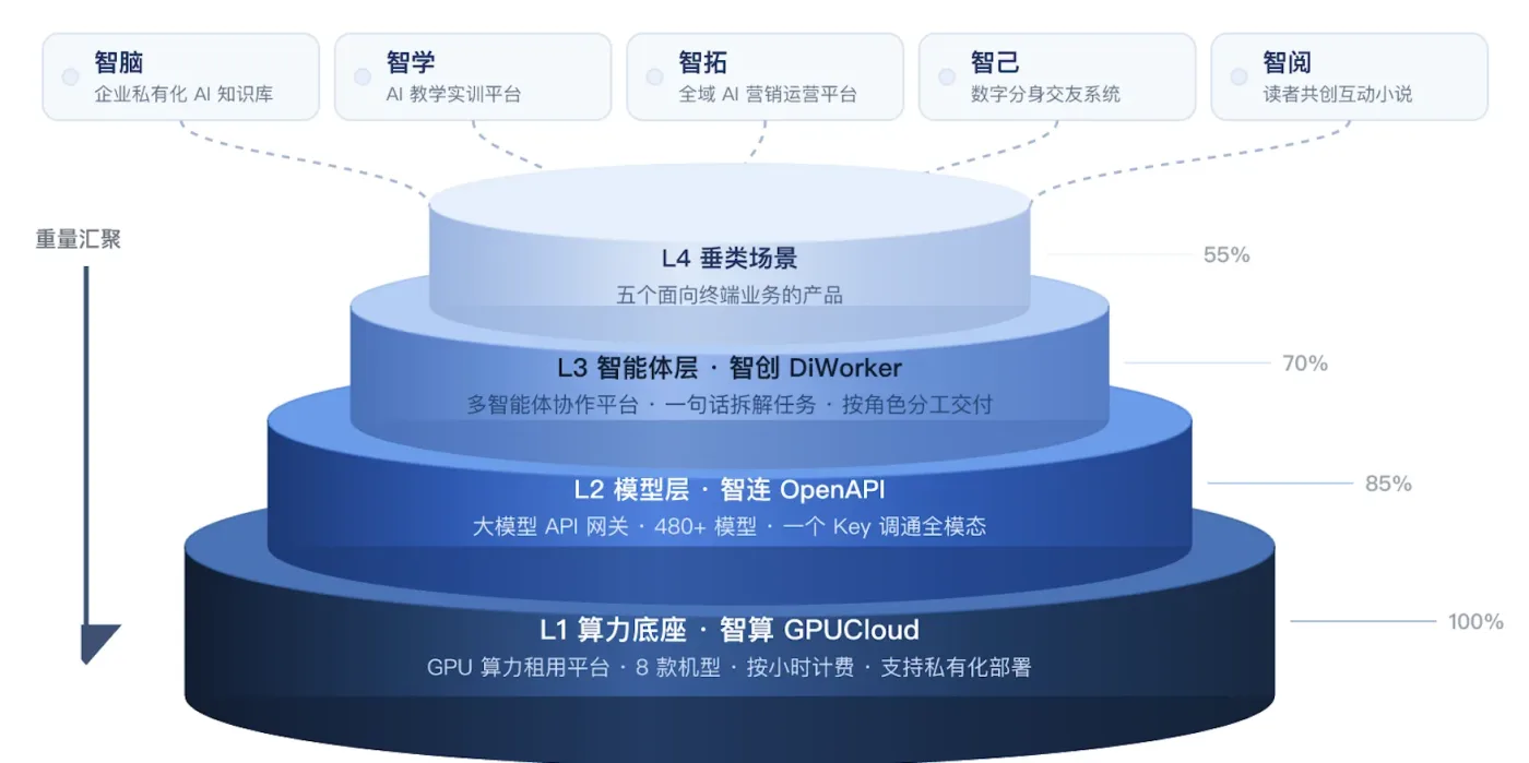 文章图片 4