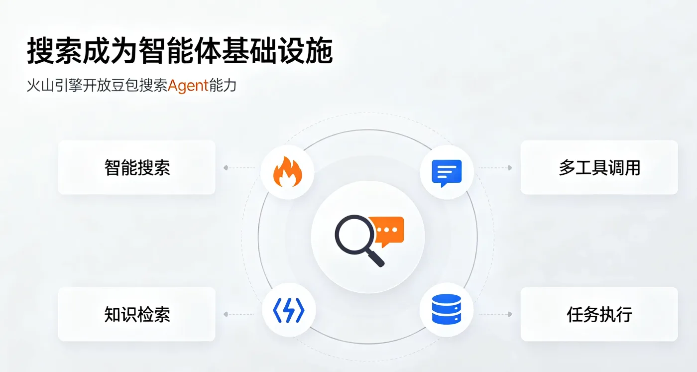 文章图片 4