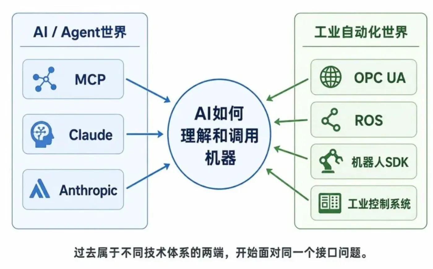 文章图片 6