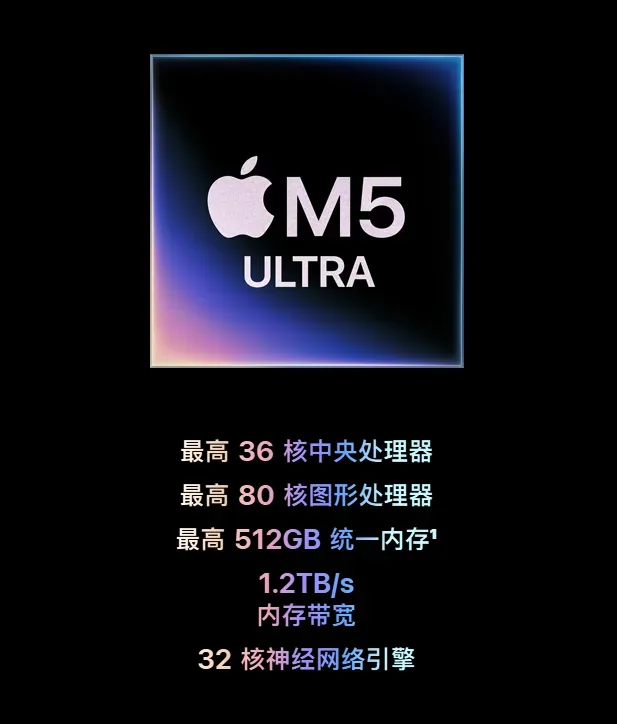 文章图片 2
