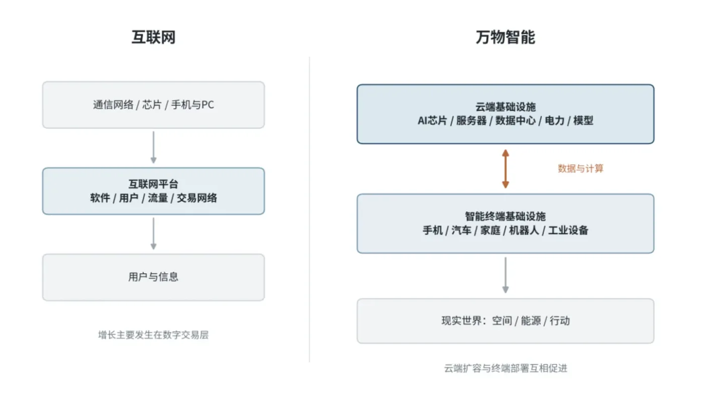 文章图片 6