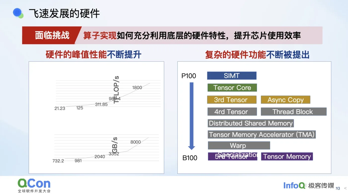 文章图片 4