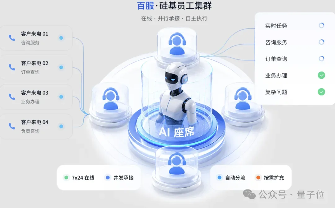 文章图片 4