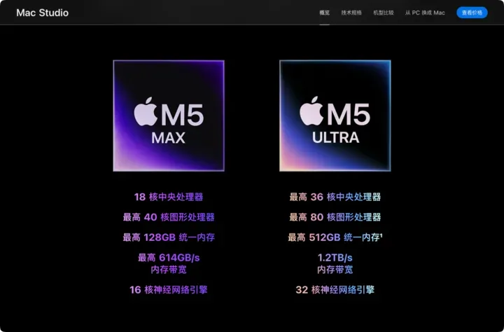 文章图片 2