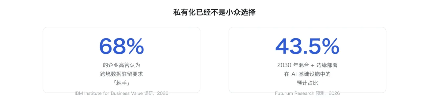 文章图片 2