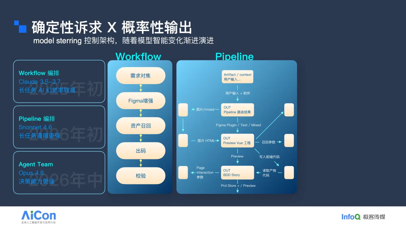 文章图片 4