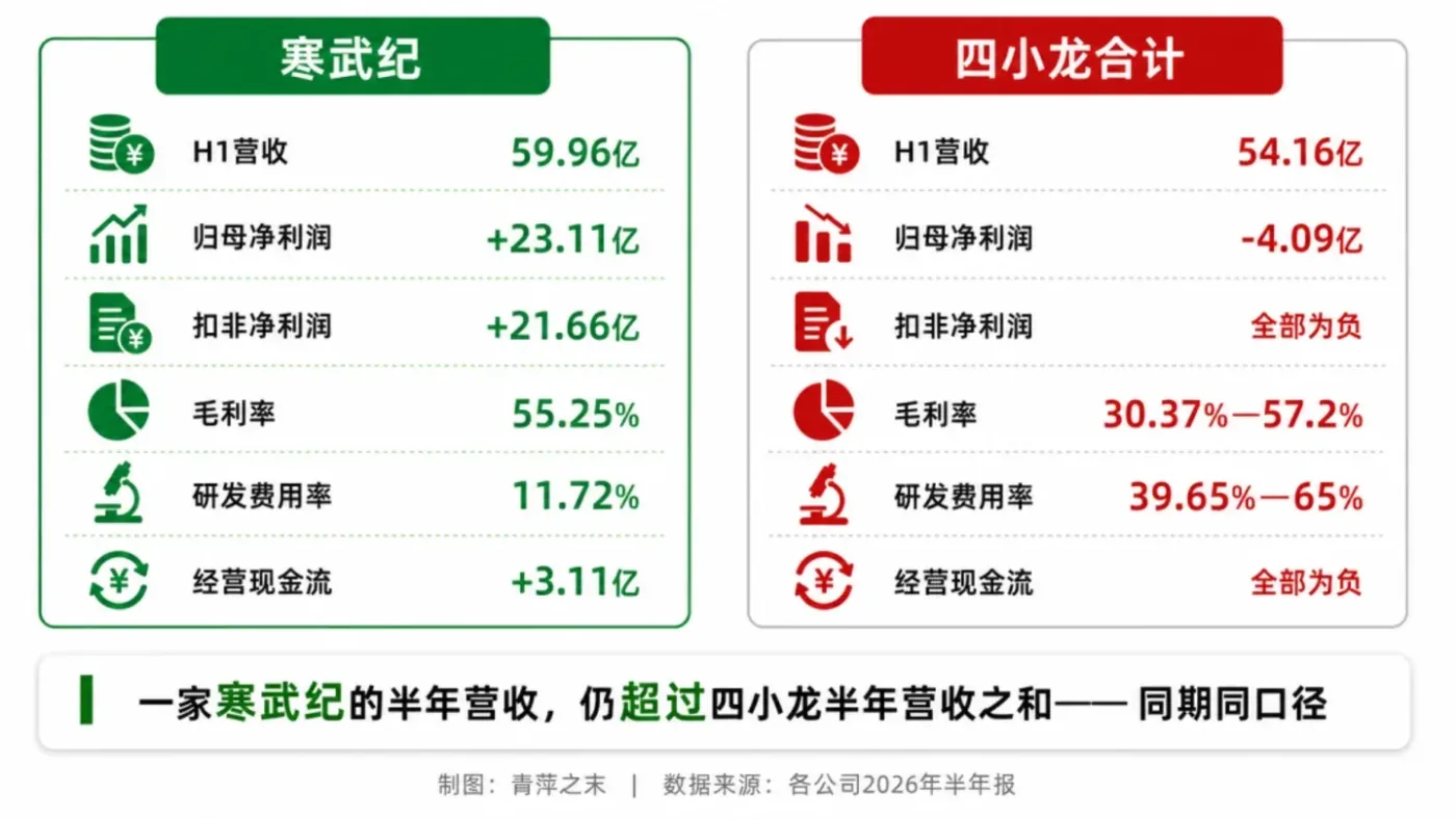 文章图片 2