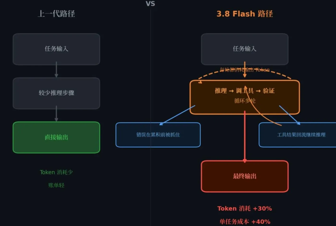 文章图片 4
