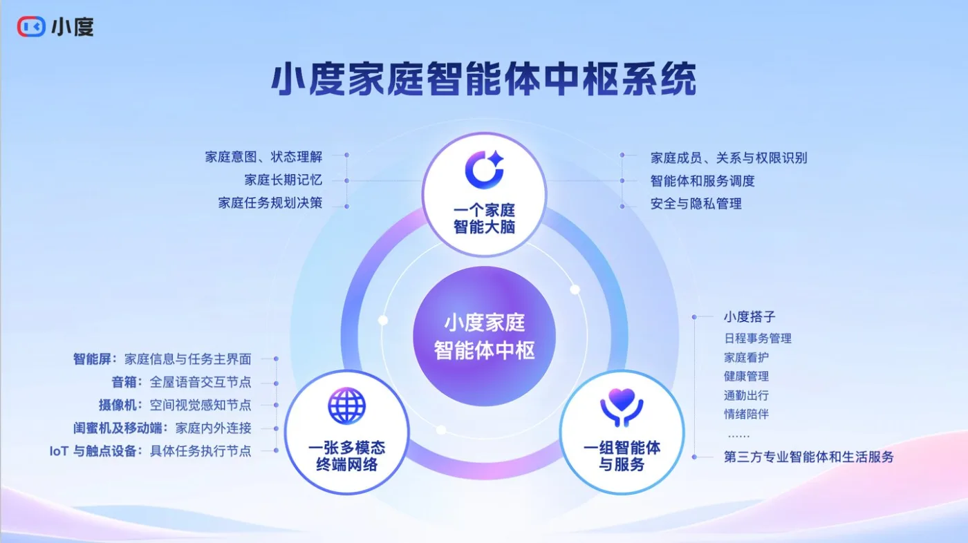 文章图片 4