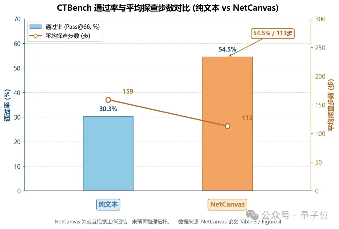 文章图片 4
