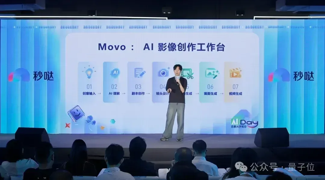 文章图片 2
