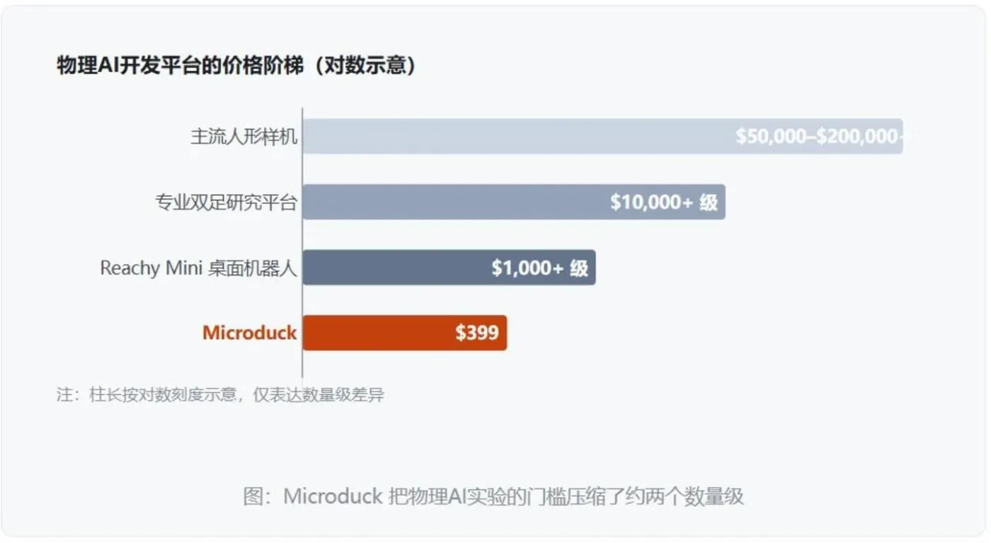 文章图片 2