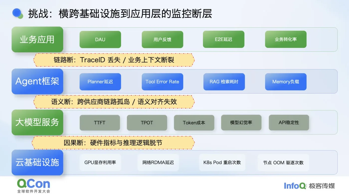 文章图片 2