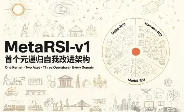 AI开始改进“改进自己的方法”：RSI进入平方时代