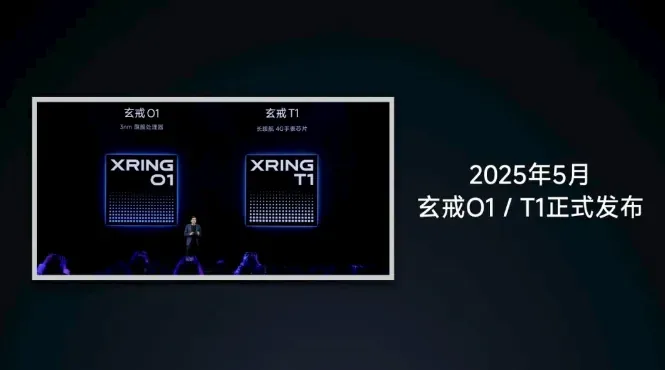 文章图片 4
