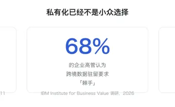68% 高管说跨境数据驻留棘手：企业 AI 私有化，先要让出模型能力