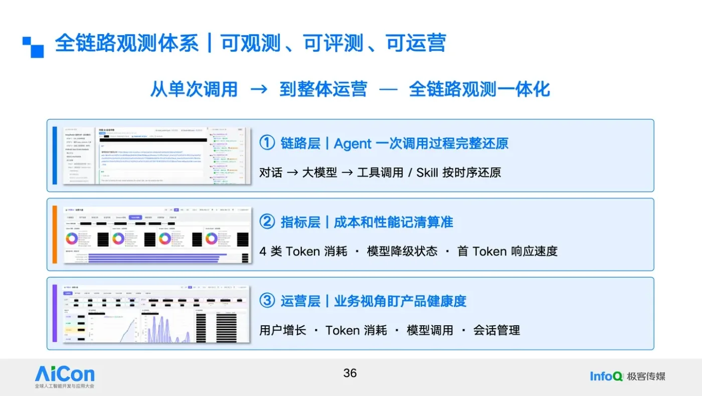文章图片 4