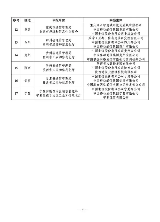 文章图片 4