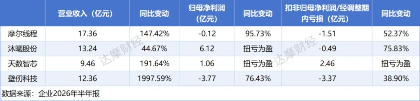 文章图片 4