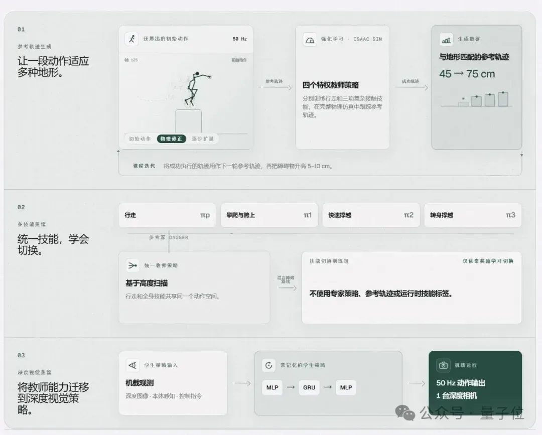 文章图片 4